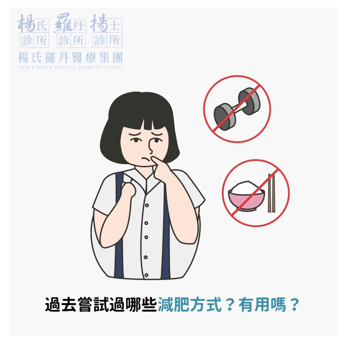 減肥,減重,塑身,瘦身 肥胖